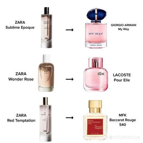 zara perfume women dupes